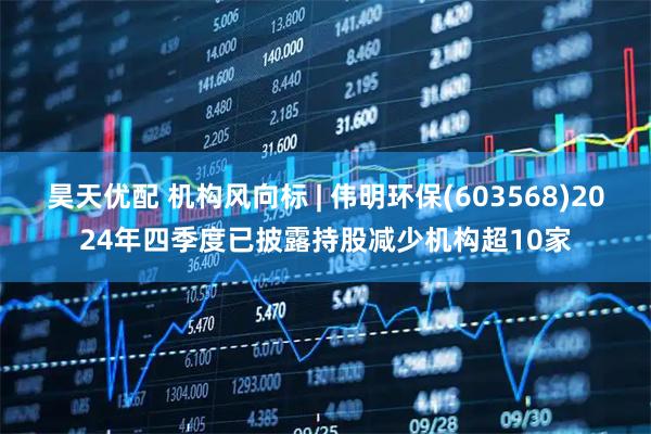 昊天优配 机构风向标 | 伟明环保(603568)2024年四季度已披露持股减少机构超10家