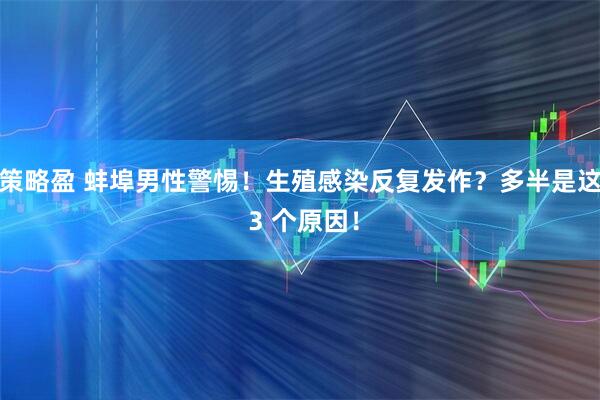 策略盈 蚌埠男性警惕！生殖感染反复发作？多半是这 3 个原因！